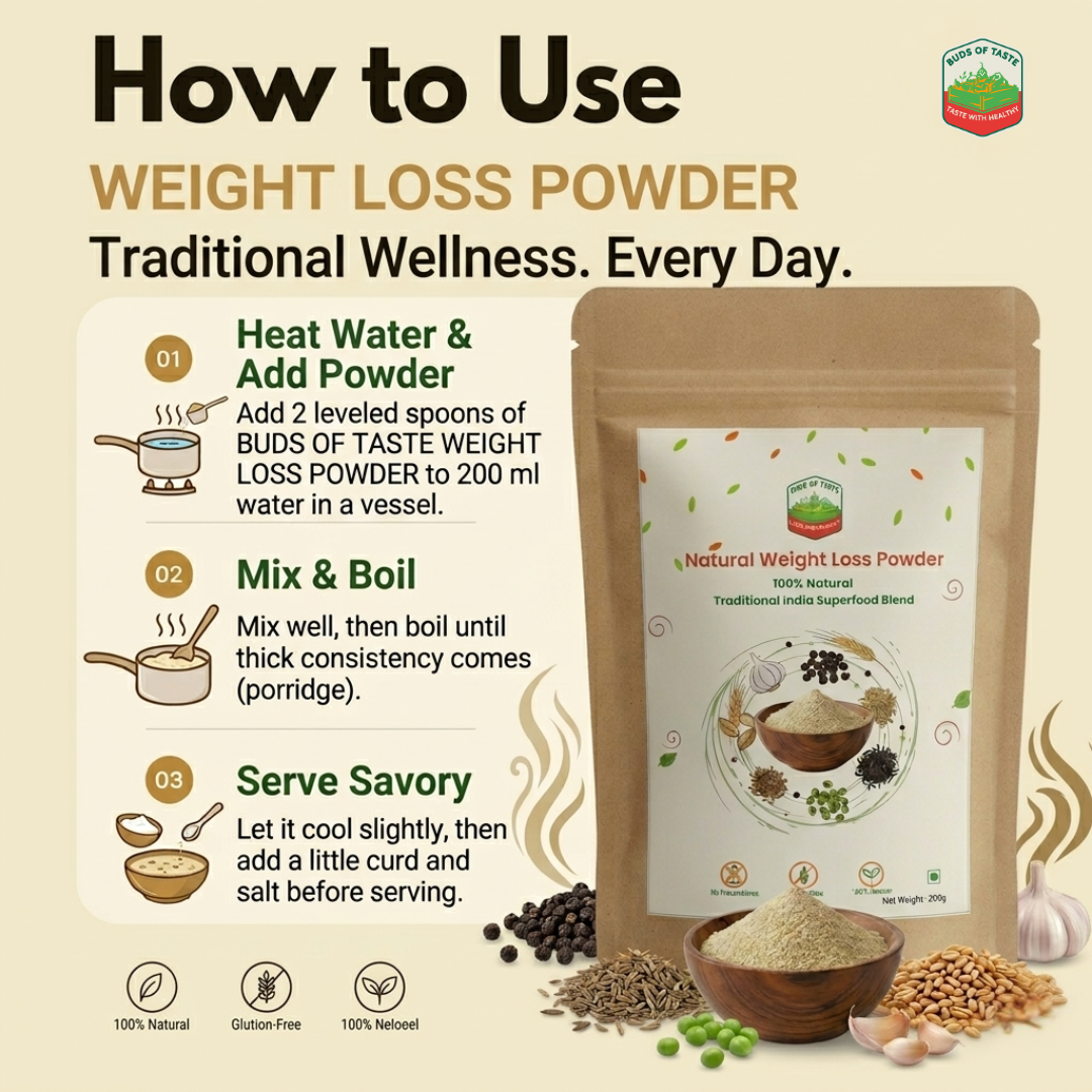 Buds of Taste Natural Weight Loss Powder – 100% Herbal Fat Burner & Metabolism Booster