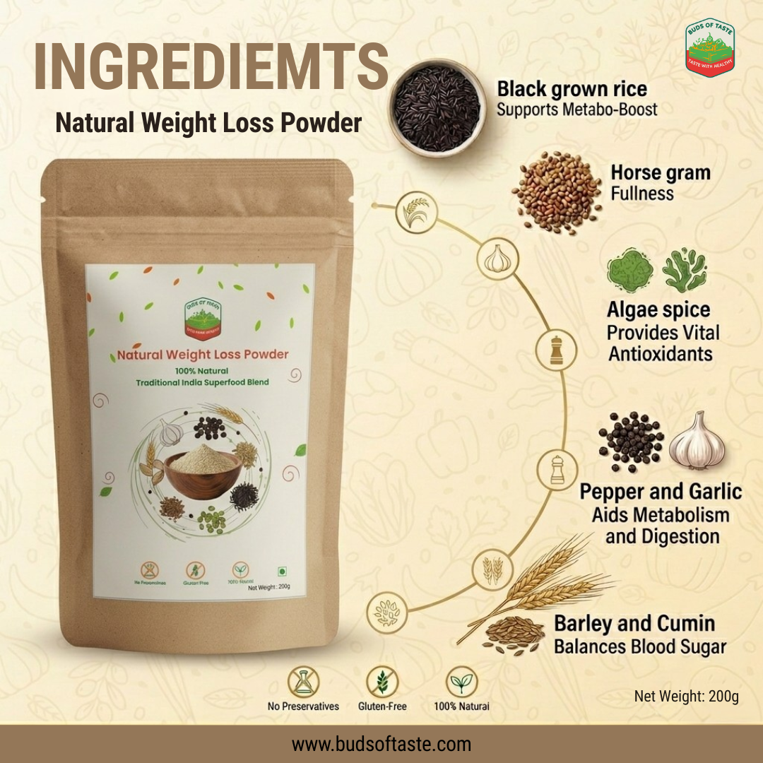 Buds of Taste Natural Weight Loss Powder – 100% Herbal Fat Burner & Metabolism Booster