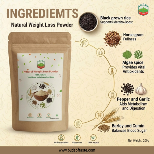 Buds of Taste Natural Weight Loss Powder – 100% Herbal Fat Burner & Metabolism Booster
